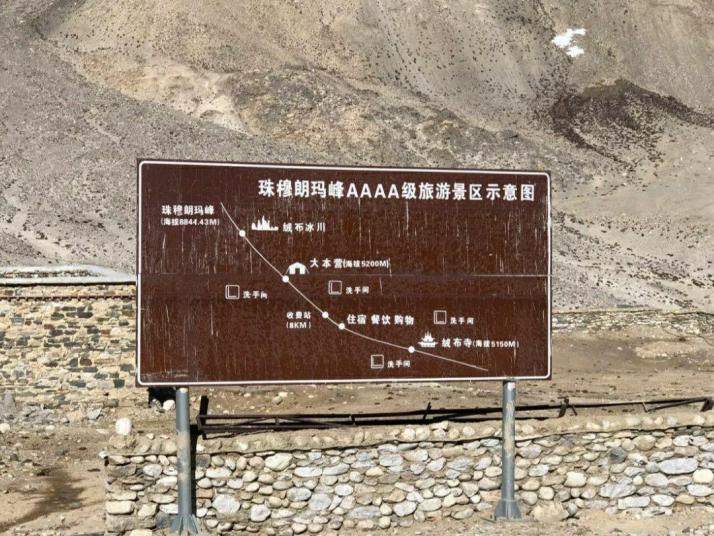 定日珠峰大本营图片