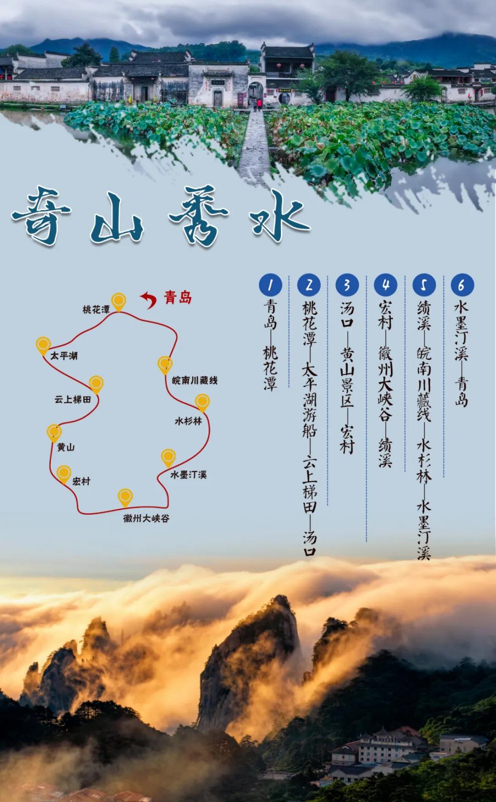 暑假青岛出发安徽6日自驾游：黄山·太平湖·徽州大峡谷·月亮湾·皖南川藏线·奇山秀水避暑